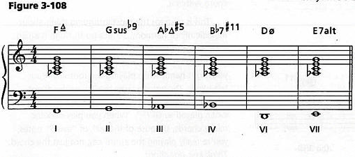 figure 3-108.jpg